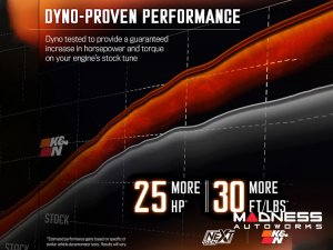 Chevrolet Camaro Cold Air Intake - NextGen - 6.2L V8 - K&N